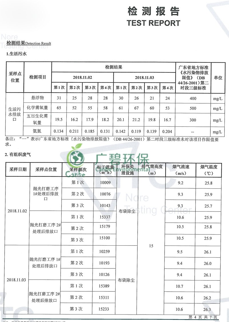 廣東開平機械公司竣工環境保護驗收監測報告(圖4) 廣東開(kāi)平機械(xiè)公司竣工環境保護驗收(shōu)監測報告(gào)(圖4)
