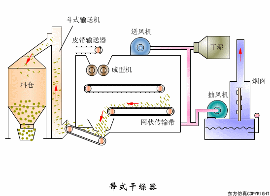 廢水處理設備主要(yào)有哪些(xiē)?廢水處理設備工作流程圖解(圖2) 廢水處理設備主要有(yǒu)哪些?廢水處理設備工作流程圖解(圖2)