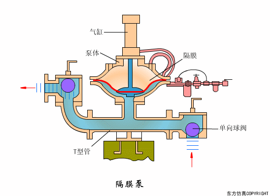廢水處理設備主要有哪些?廢水處理設備工作流程圖解(圖11) 廢水處理設備主要有哪些?廢水(shuǐ)處理設備工作流程圖解(圖11)