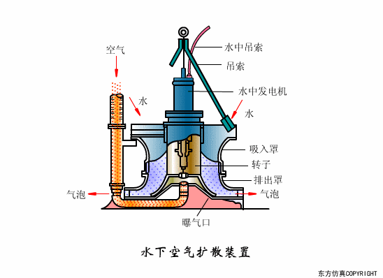 廢水處理設備主要有哪些?廢水(shuǐ)處理設備工作流程(chéng)圖(tú)解(圖26) 廢水處理設備主要有哪些?廢水處理設備工作流程圖解(圖(tú)26)