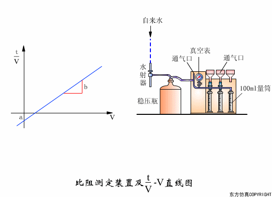 廢水處理設備主要有哪些?廢水處理設備工作流程圖解(圖29) 廢水處理設備主要有哪些?廢水處理設備(bèi)工作(zuò)流程圖解(圖29)
