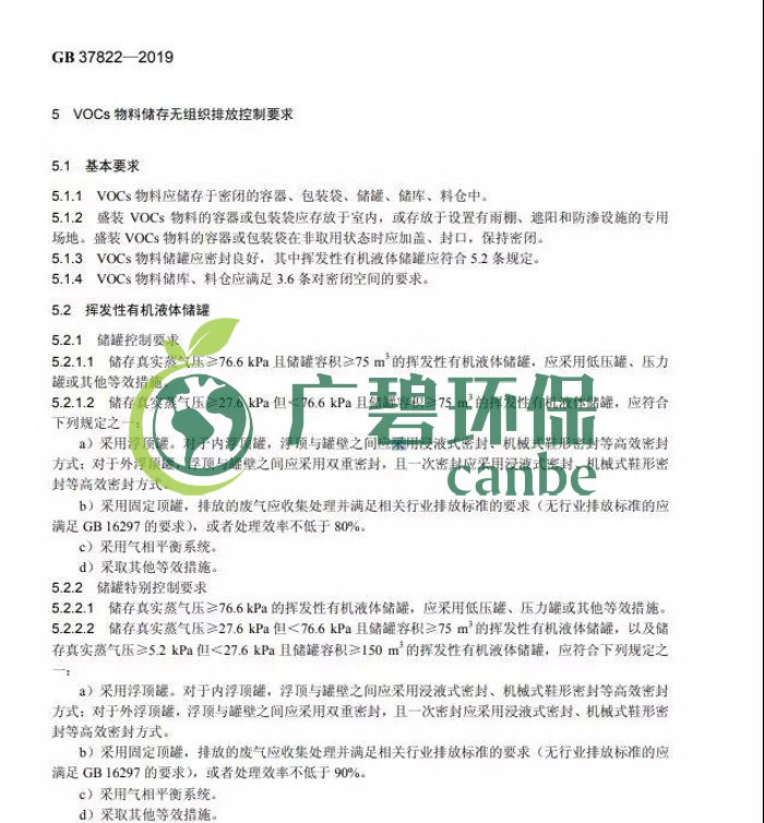 《揮發性有機物無組織排放控製標準》2019年7月1日正式實施(圖3) 《揮發性有機物無組織排放控製標準》2019年(nián)7月1日正式實施(圖3)