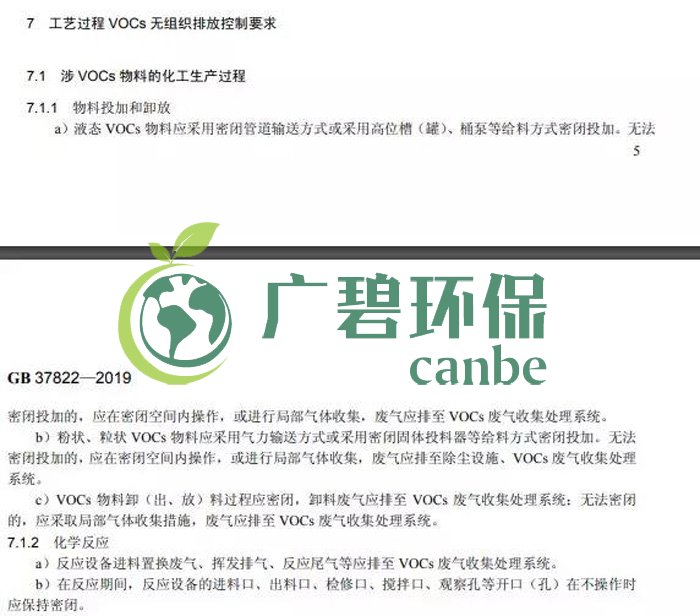《揮發性有機物無組織排放控製標準》2019年7月1日正式(shì)實(shí)施(圖5) 《揮發性有機物無組織排放控製標準》2019年7月(yuè)1日正式實施(圖5)