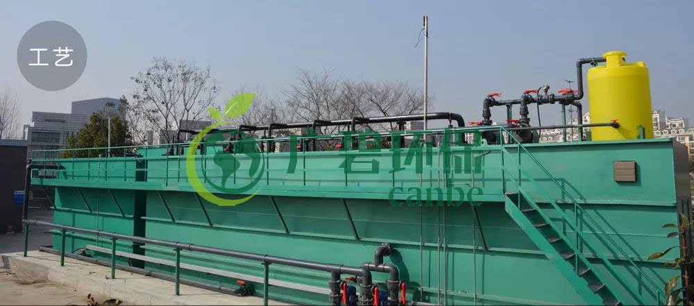 MBR一體化設備(bèi)工藝流程和工作原理(圖1) MBR一體化設備(bèi)工藝流程(chéng)和工作原理(lǐ)(圖1)