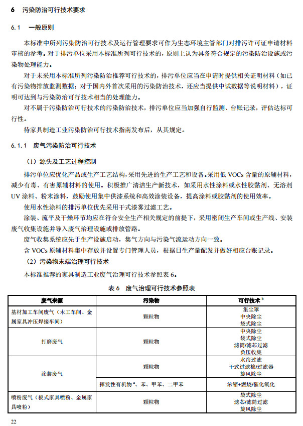 家具製造工業排汙許可證申請與核發技術規範2019(圖20) 家具製造工業排汙許可證申請與核發技術規範2019(圖20)