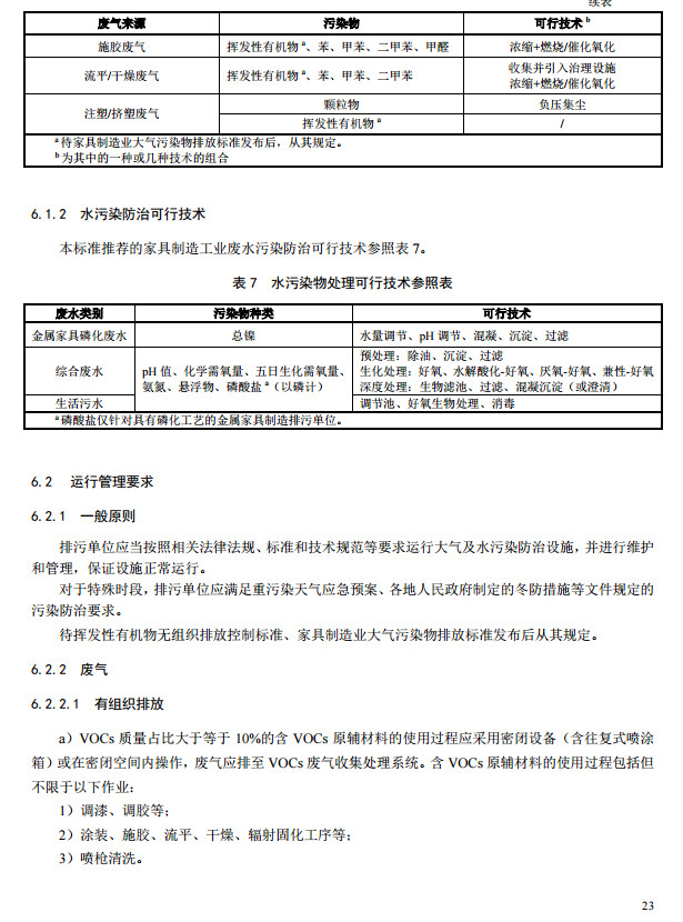 家具製造工(gōng)業排汙許(xǔ)可證申請與核發技術規範2019(圖21) 家具(jù)製造工業排汙許可證申請與(yǔ)核發技(jì)術規範2019(圖21)