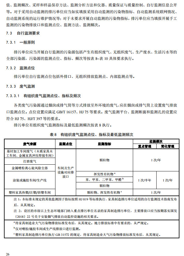 家具製造工業(yè)排汙許可證申請與核發技術規範2019(圖24) 家具製造工業排汙許可證申(shēn)請與核發技術規範2019(圖24)