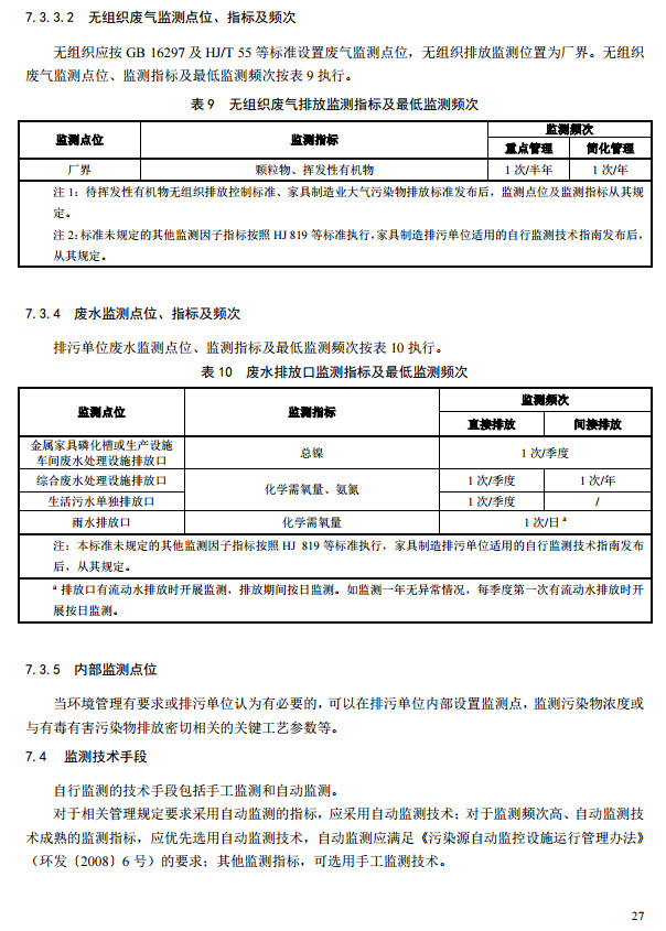 家具製造工業排汙許可證申請與核發技術規範2019(圖25) 家具製造工業排汙許可證申請與核發技術規範2019(圖25)