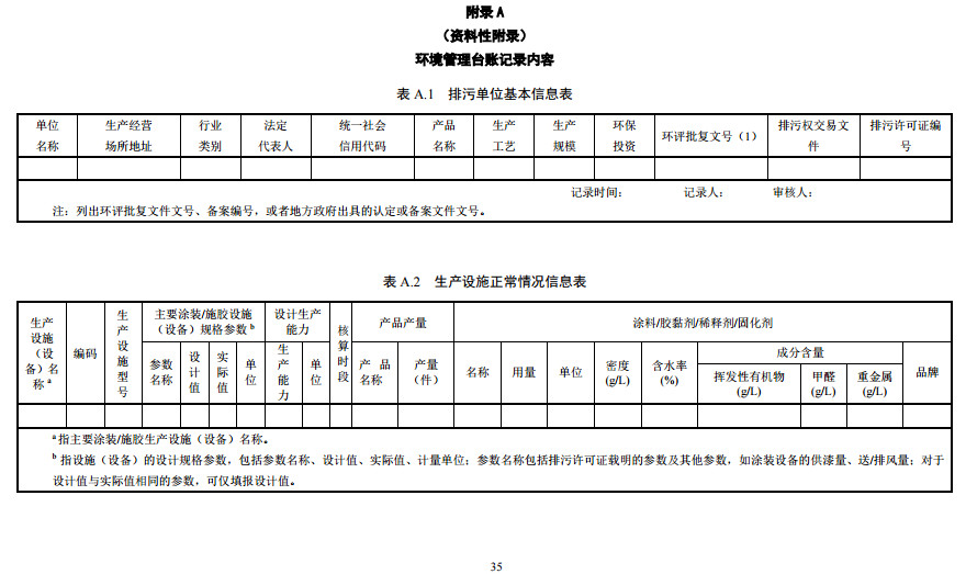 家具製造(zào)工業排(pái)汙許可證申請與核(hé)發技術規範2019(圖33) 家(jiā)具製造工業排汙許可證(zhèng)申請與核(hé)發技術規範2019(圖(tú)33)