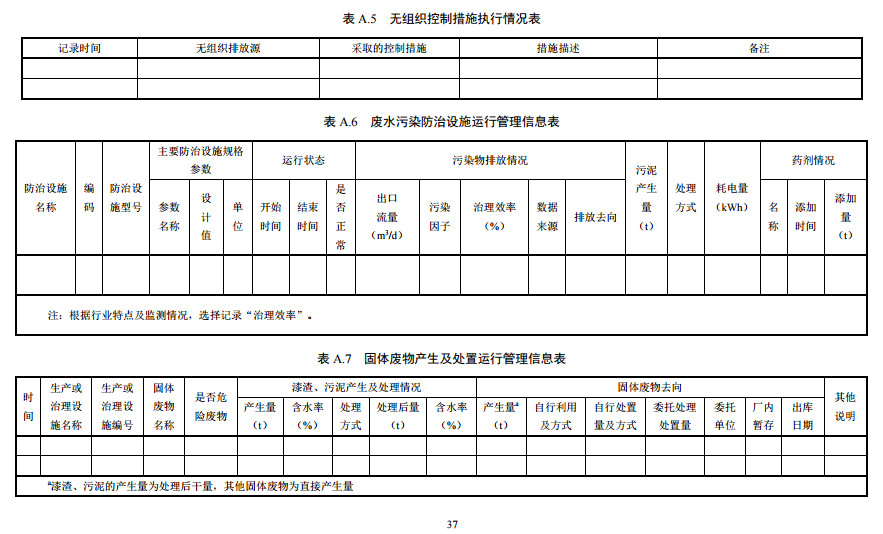 家具製造工業排汙許可證(zhèng)申請與核發技術規範2019(圖35) 家具製造工業排汙許可證申請與核發技術規範2019(圖35)