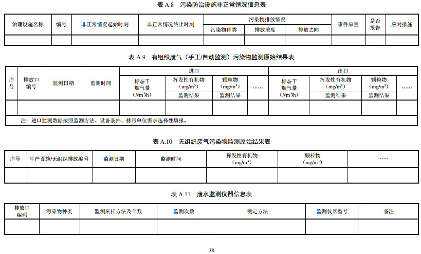 家具製造工業排汙許可證申請與核(hé)發技術規範2019(圖(tú)36) 家具製造工業排汙許可證申請與核發技術規範2019(圖(tú)36)