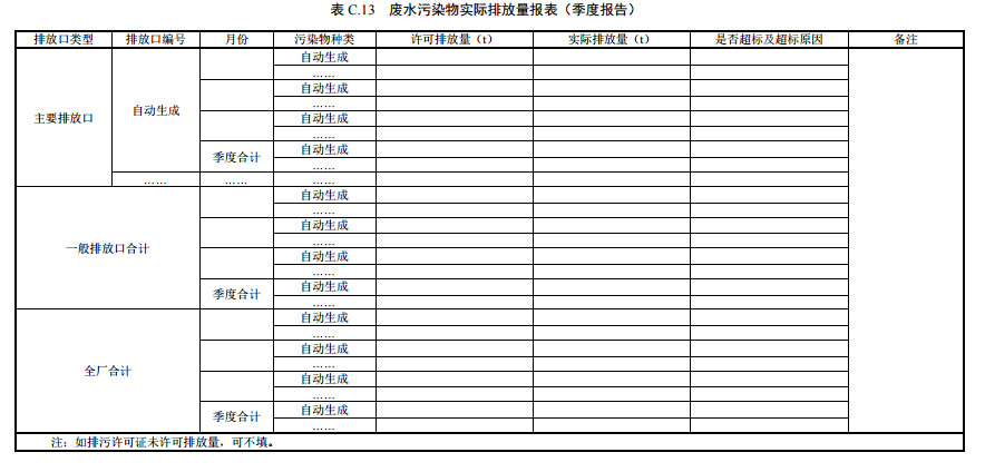 家具製造(zào)工業排汙許可證申請與核發(fā)技術規範2019(圖49) 家(jiā)具製造工業排汙許可證申請與核發技術(shù)規範2019(圖49)
