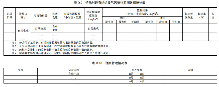 家具製(zhì)造工業排汙許可證申請與核發技術規(guī)範2019(圖60) 家(jiā)具製造工業排(pái)汙許可證申(shēn)請與核發技術規範2019(圖60)