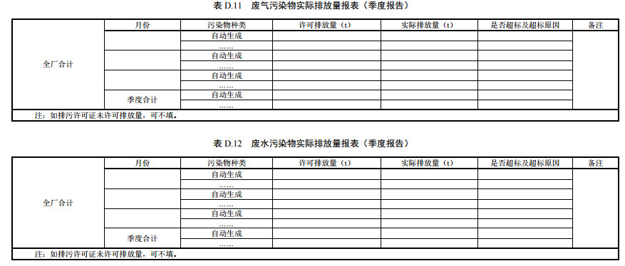 家具製造工(gōng)業排(pái)汙許可證申(shēn)請與核發技術(shù)規範2019(圖(tú)61) 家具(jù)製造工業排汙許可證申請與核發技術規範2019(圖61)