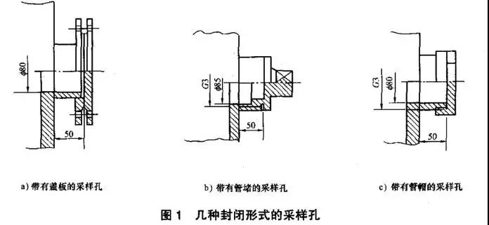 如何設置廢氣監測平台?監測(cè)點位怎麽(me)布設?