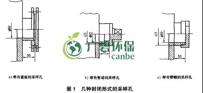 如何設置廢（fèi）氣監測平台？監測點位怎（zěn）麽布設？(圖2)