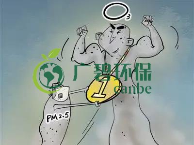 廣東省PM2.5濃(nóng)度連(lián)年下降 臭氧已成為全省首(shǒu)要汙染物(圖1) 廣東省PM2.5濃度連年下降 臭氧已成為全省首要汙染物(圖1)