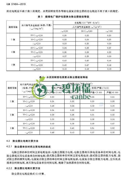 國家標準委（wěi）發布《除塵器能效限定（dìng）值及能效等級》(圖8)