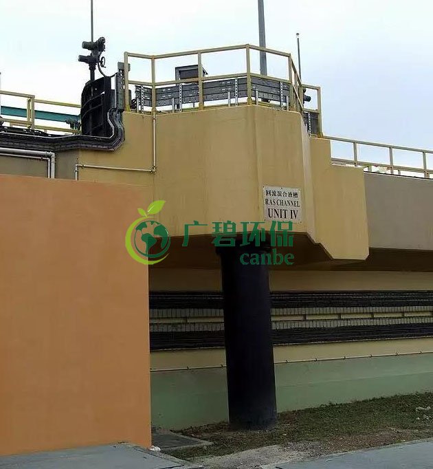 香港最大的汙水處理廠——沙田(圖22)