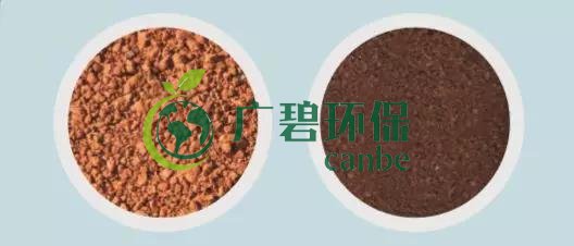 造(zào)成土壤汙(wū)染的原因有哪些?(圖4) 造成土壤汙染的原因(yīn)有哪(nǎ)些?(圖4)